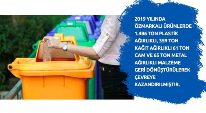 carrefoursa-gurme
